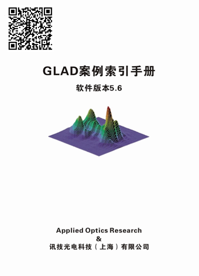 GLADփ(c)